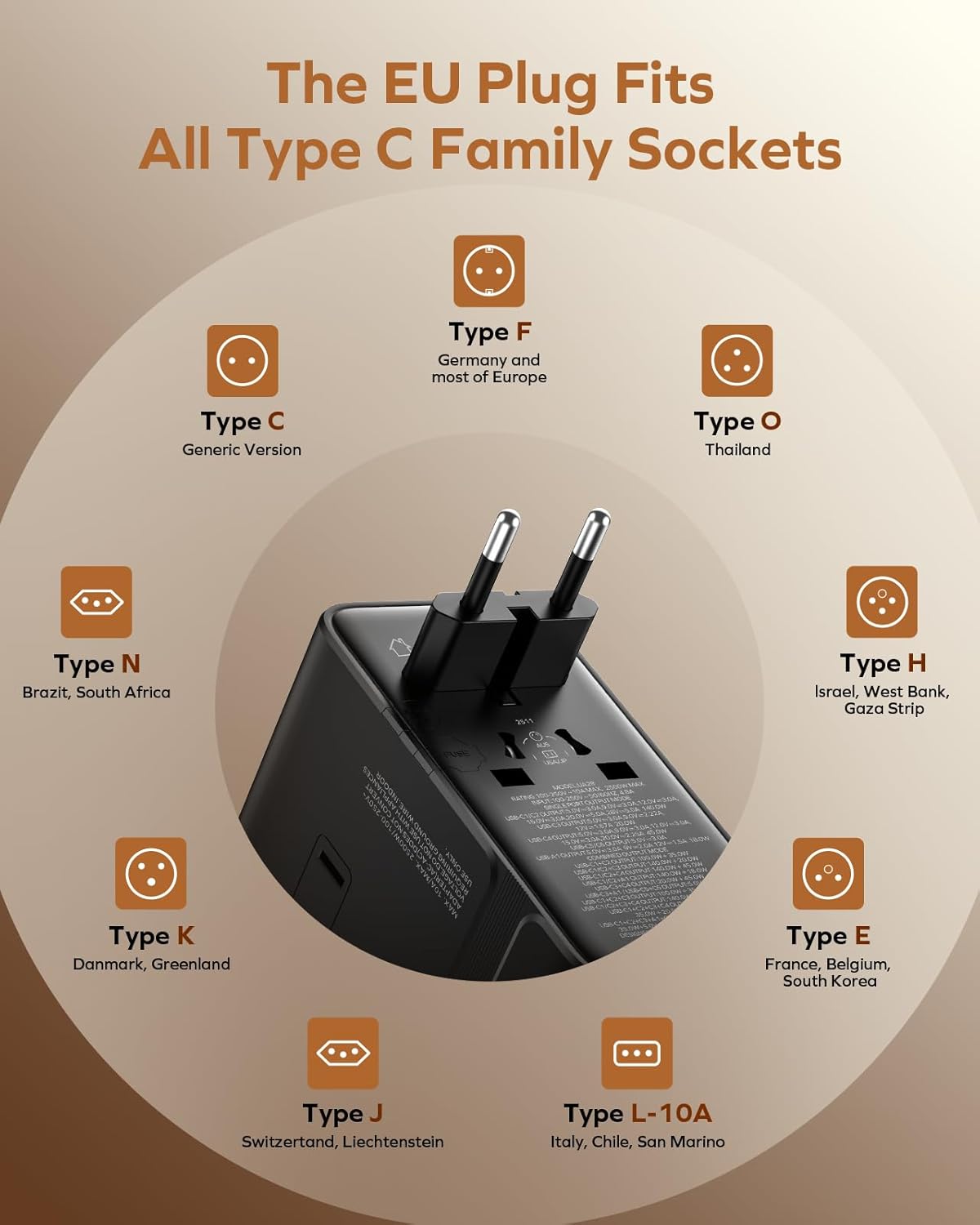 MOMAX GaN 205W Universal Travel Adapter, 9-in-1 European Travel Plug Adapter, 6 USB-C PD Fast Charging & 1 USB-A QC, 2 AC, International Power Adapter UK AUS JP, Travel Essentials - Image 8