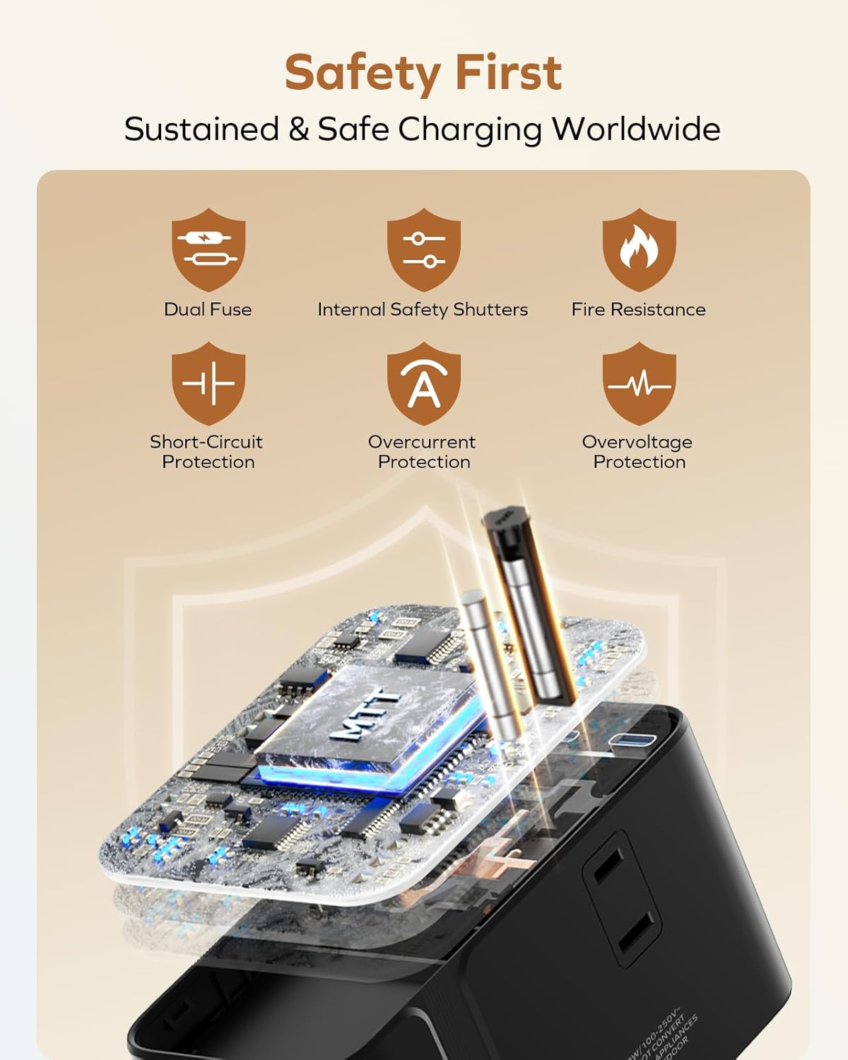 MOMAX GaN 205W Universal Travel Adapter, 9-in-1 European Travel Plug Adapter, 6 USB-C PD Fast Charging & 1 USB-A QC, 2 AC, International Power Adapter UK AUS JP, Travel Essentials - Image 9