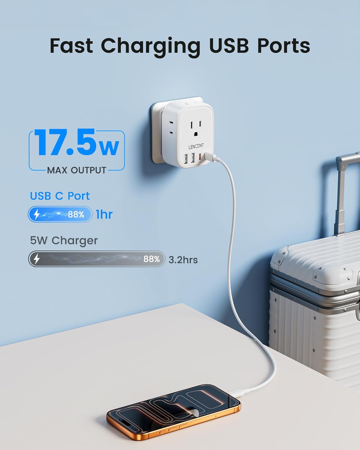 LENCENT Type C and Type D G Universal Travel Adapter Kit, International Power Plug Adapter for Europe UK Maldives Italy Ireland Scotland Dubai Singapore India Sri Lanka Tanzania Zanzibar Kuwait Nepal - Image 7