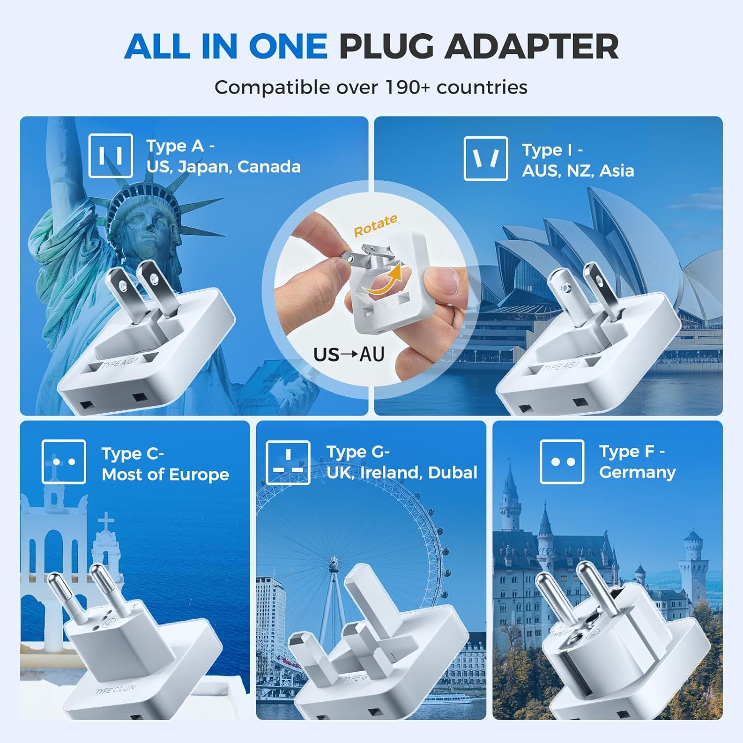 DOACE 2000W Voltage Converter US to Europe - 220V to 110V Converter for European Travel, Power Converter Adapter Combo with 2 PD/QC & UK/AU/US/IT/European Travel Plug Adapters for Hair Dryer Phone - Image 6