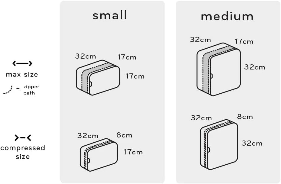 Peak Design Packing Cube, Charcoal, Weatherproof Luggage Cube with Dual Compartment Organization, Expansion and Compression, Zipper Opening, Travel Organizer for Men and Women, Size S - Image 6