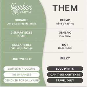 Parker Baby Co. Lightweight Packing Cube Set 3-Pack | Collapsible, Durable, Mesh & Clear Top | Travel Organizer for Diaper Bags, Luggage – Camel/Desert Star