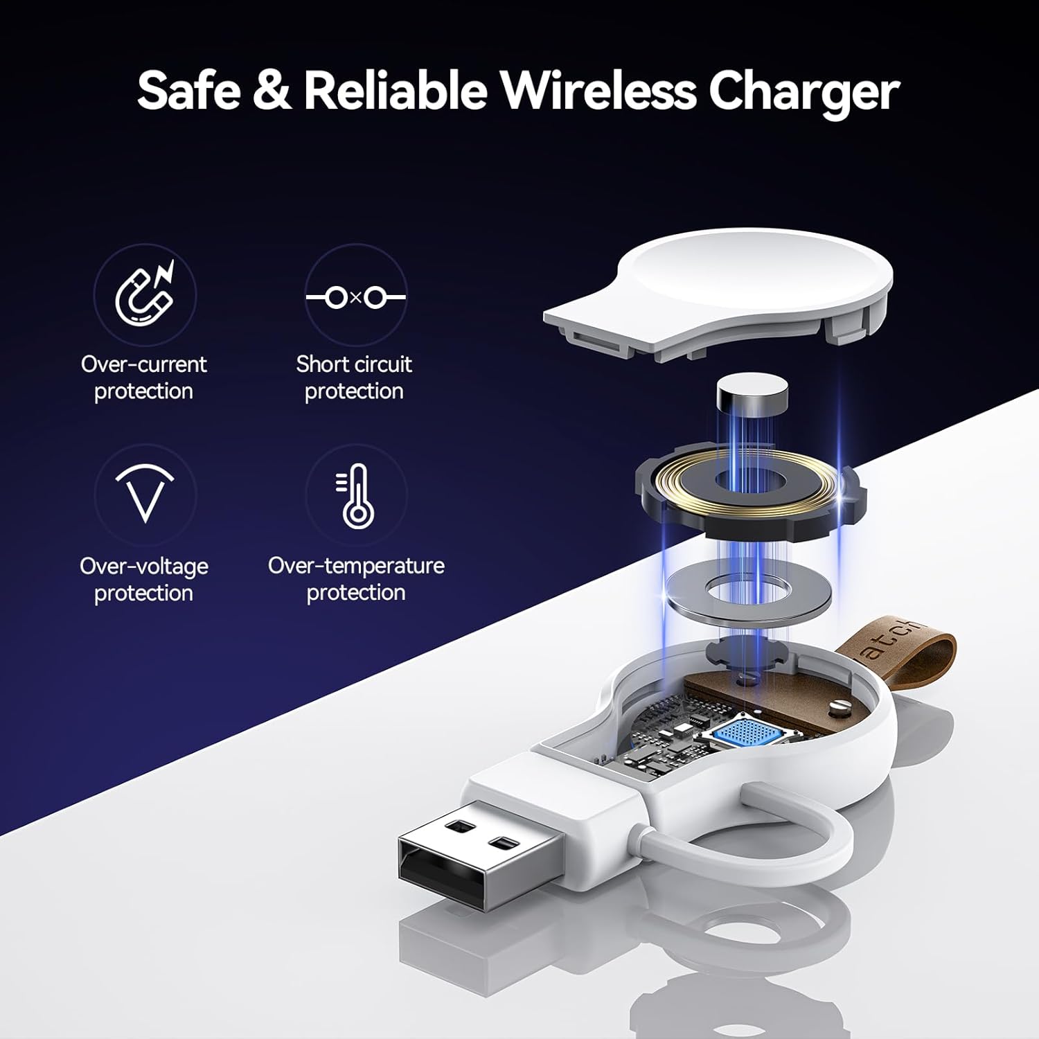 NEWDERY Charger for Apple Watch Magnetic USB C&USB A Portable Wireless iWatch Charger for Apple Watch Ultra 2/1 Series 10 9 8 7 6 5 4 3 2 1 SE, White - Image 8