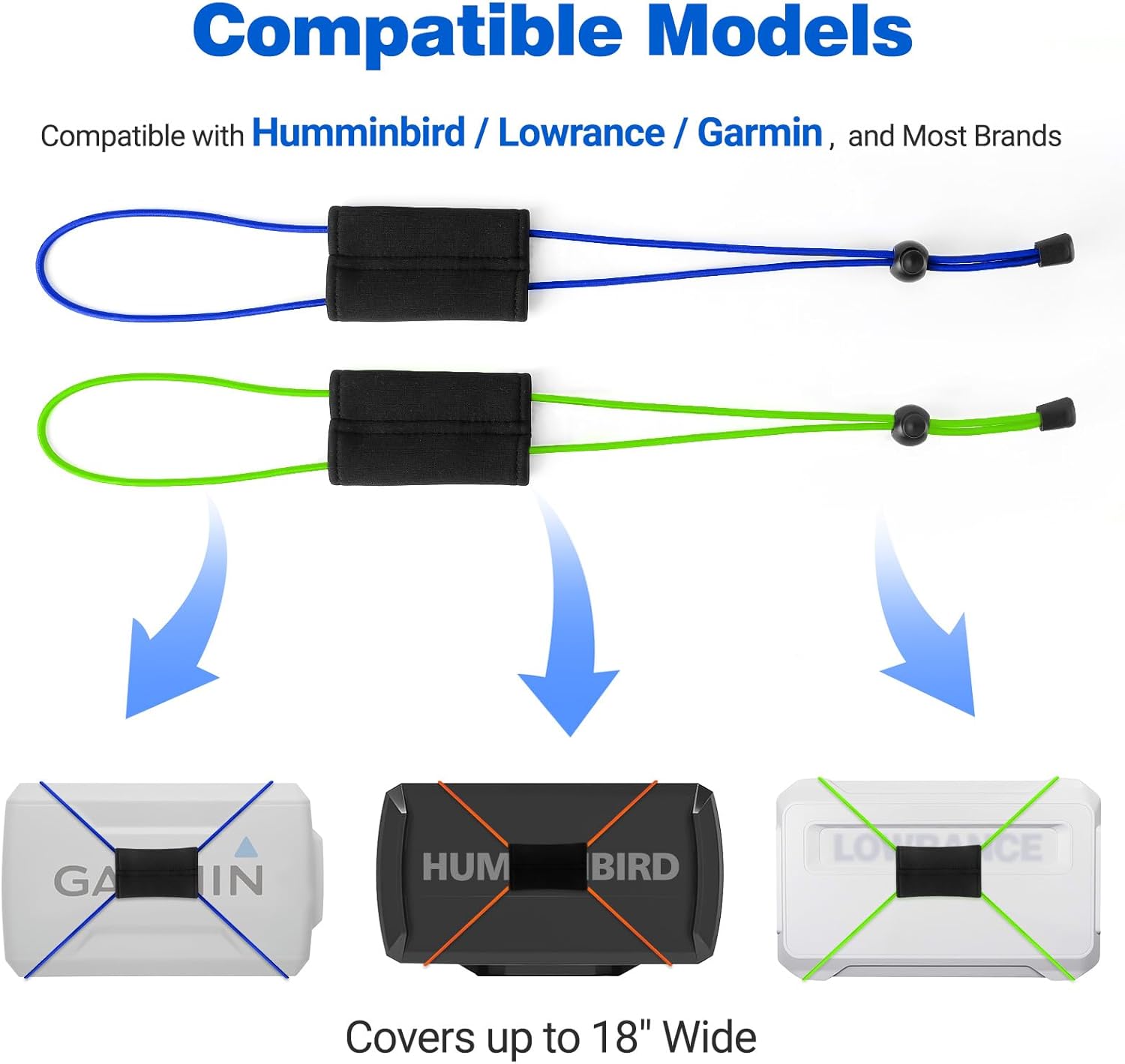 2 Pcs Fishing Graph Cover Straps - Keep Your Fish Finder Cover Secure During Travel - Image 3