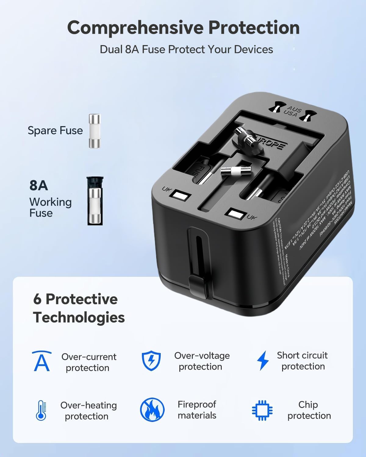 Universal Travel Adapter with 2 PD20W USB-C & 2 QC18W USB-A Ports, Fast Charging International Power Plug Adapter, All-in-One Worldwide Adaptor Converter Wall Charger for US EU UK AUS Asia - Image 5