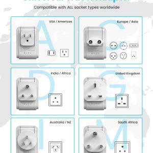 Universal Travel Adapter Kit, VINTAR International Plug Adapter with 3 USB Ports(2 USB C, 3.4A) and 2 American Outlets, Type A,C,G,D,I,M Detachable Attachments, Adapter for US/EU/UK/India/AUS/Africa