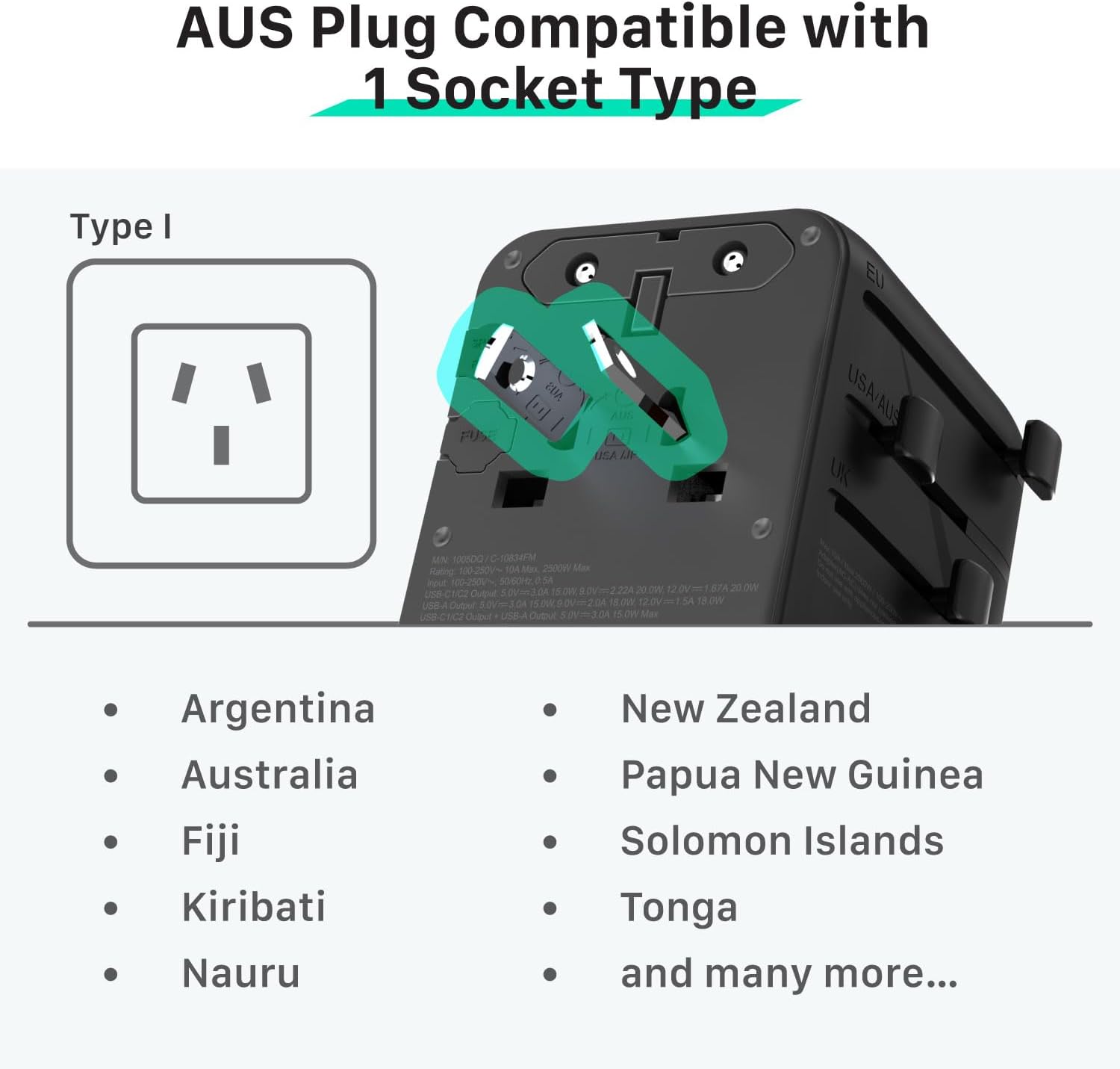 Fosmon Universal Travel Adapter Worldwide, GaN III/PD Fast Charge Dual Outlet, International Travel Plug Adapter (2 USB-C, 1 USB-A Port), European Charger Outlet Converter for AU, EU 224+ Countries - Image 3