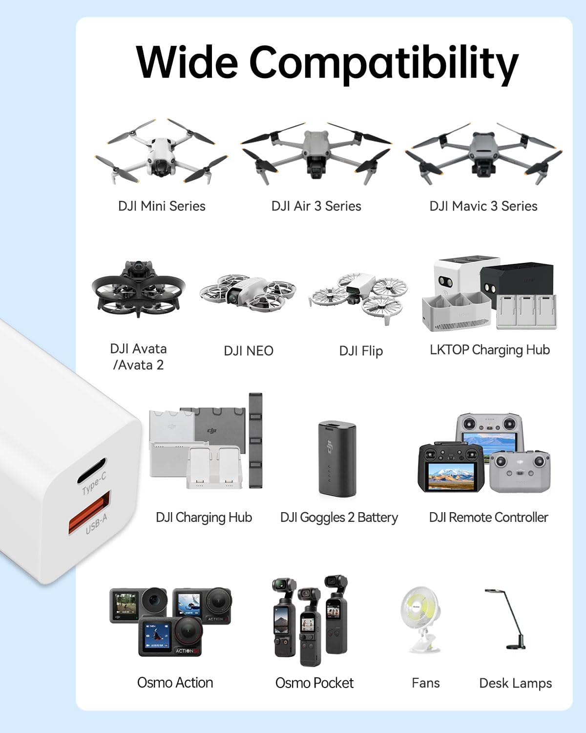 LKTOP 65W Super Fast Battery Charger USB-C/A Portable Charging for DJI/Specta Air 3/Mavic 3/Avata/Flip/Mini/Neo Series Drone, Charging Hub, Controller, Osmo Pocket 3/2, Action 6/5 Pro/4/3, Goggles 2 - Image 9