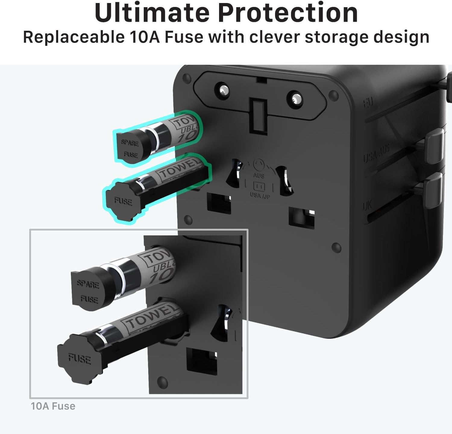 Fosmon Universal Travel Adapter Worldwide, GaN III/PD Fast Charge Dual Outlet, International Travel Plug Adapter (2 USB-C, 1 USB-A Port), European Charger Outlet Converter for AU, EU 224+ Countries - Image 9