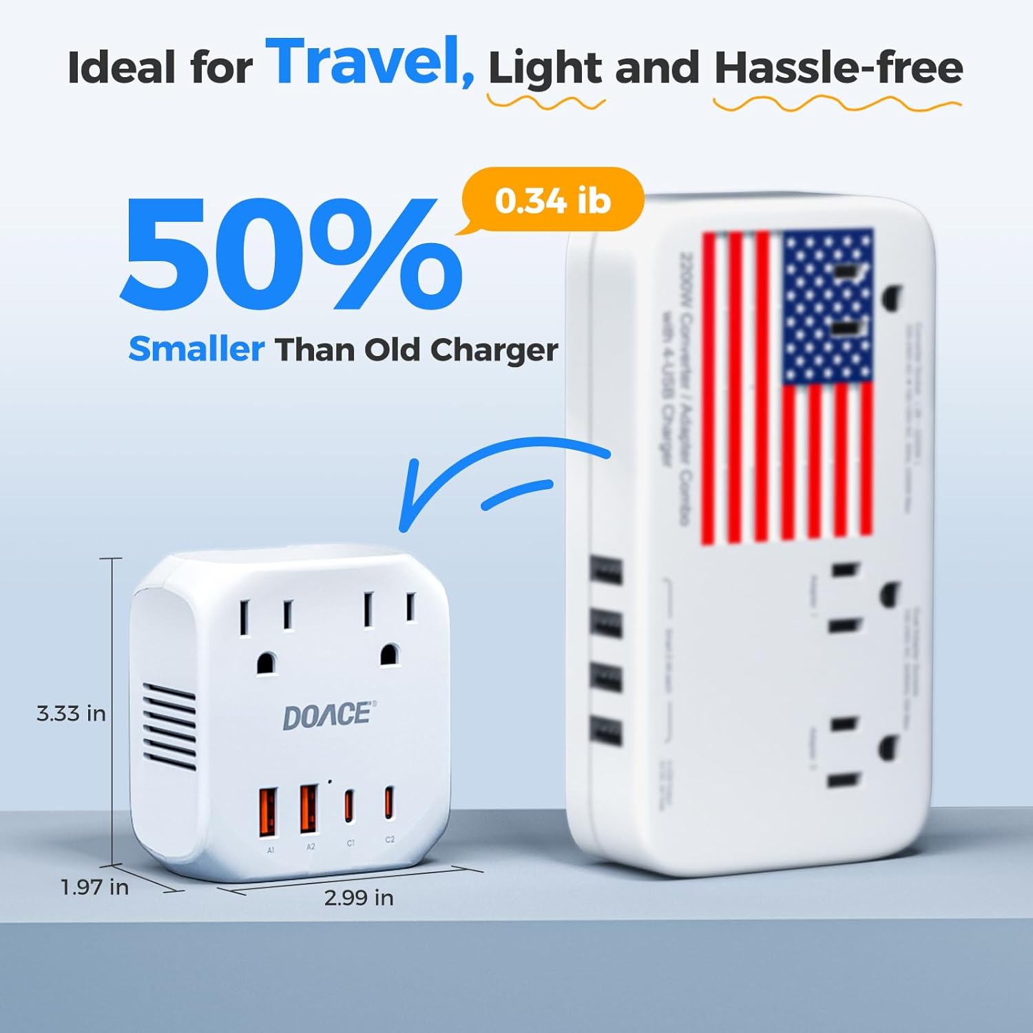 DOACE 2000W Voltage Converter US to Europe - 220V to 110V Converter for European Travel, Power Converter Adapter Combo with 2 PD/QC & UK/AU/US/IT/European Travel Plug Adapters for Hair Dryer Phone - Image 5