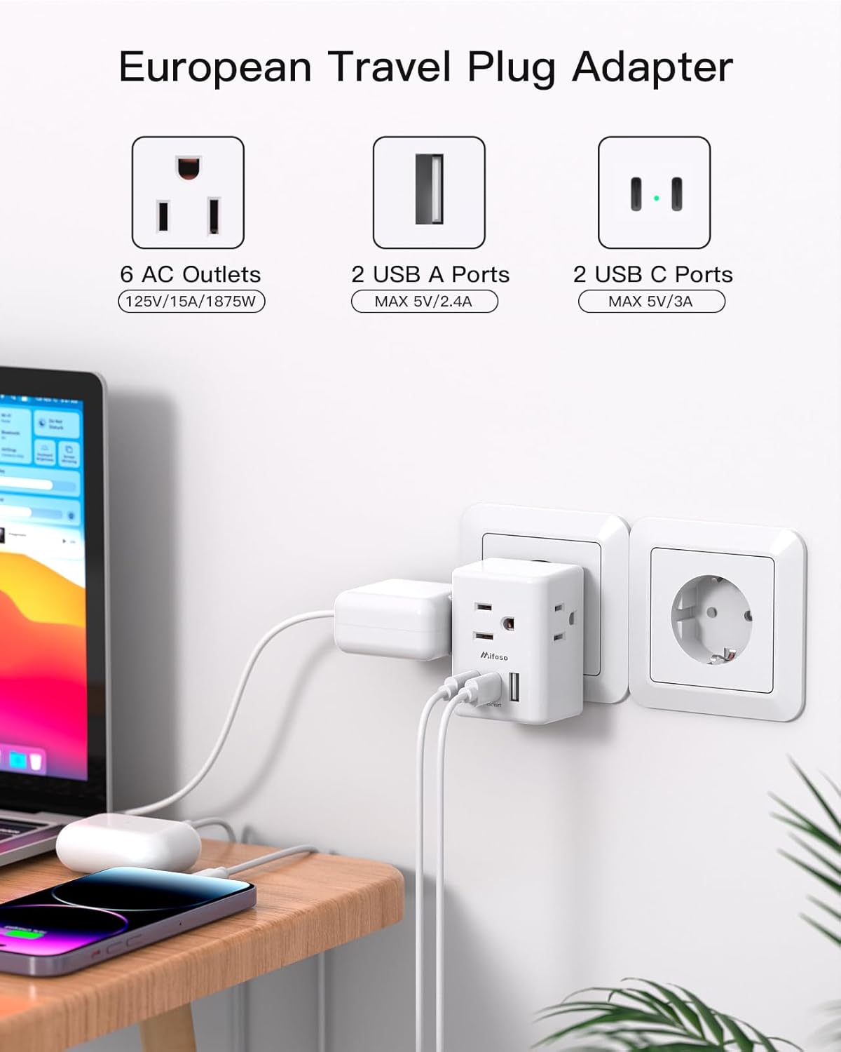 2 Pack European Travel Plug Adapter, Mifaso International Power Plug Adapter with 3 Outlets 3 USB Charging Ports(2 USB C), Type C Plug Adapter Europe Travel Essentials to Spain Italy France - Image 2