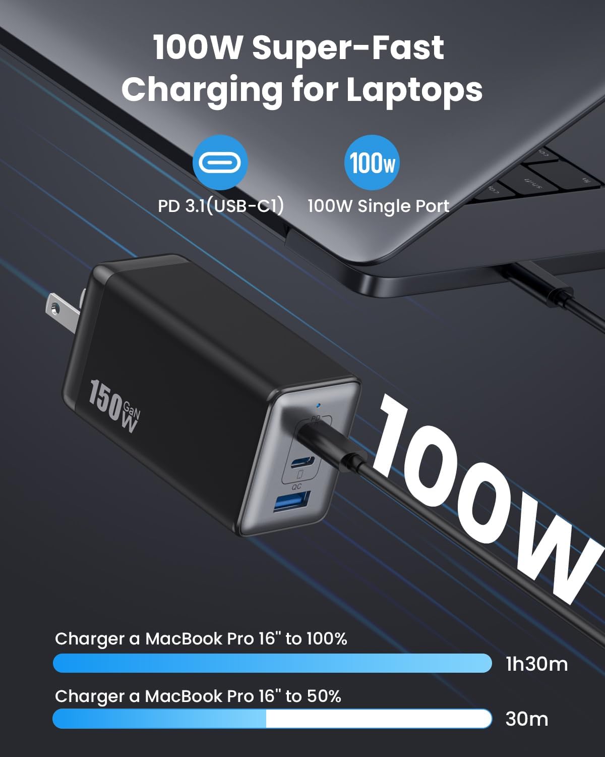 150W USB C Charger Block,GaN III Compact Foldable Wall Charger 3 Port Fast Charging Station,PD QC PPS Portable USB C Hub 100W Laptop Adapter for MacBook Pro/Air,iPad,iPhone 17/Pro,Galaxy S24,Dell etc - Image 3