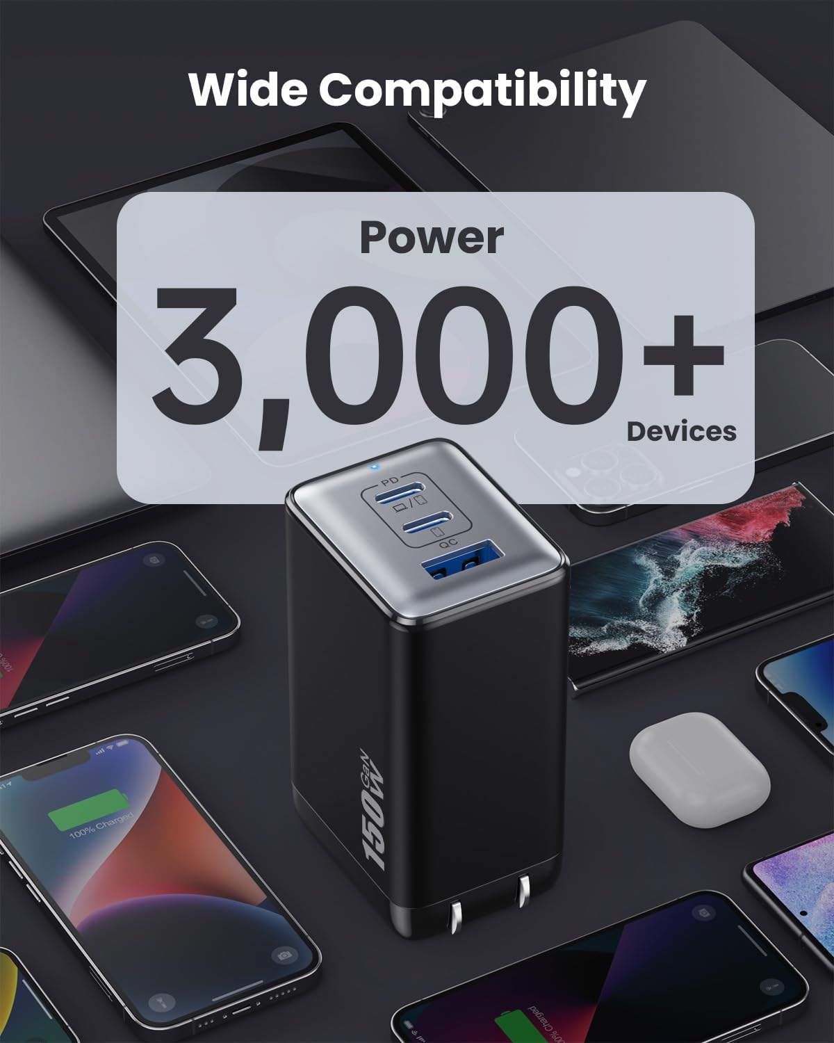 150W USB C Charger Block,GaN III Compact Foldable Wall Charger 3 Port Fast Charging Station,PD QC PPS Portable USB C Hub 100W Laptop Adapter for MacBook Pro/Air,iPad,iPhone 17/Pro,Galaxy S24,Dell etc - Image 4