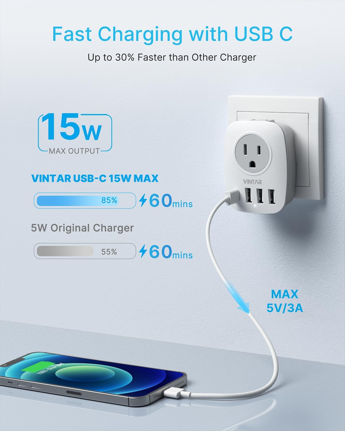 US to UK Ireland Travel Plug Adapter 2 Pack, VINTAR Type G Plug Adapter with 2 Outlets 4 USB Ports(1 USB-C), UK Power Adaptor for USA to England Scotland Dubai Hong Kong British Kenya London - Image 3