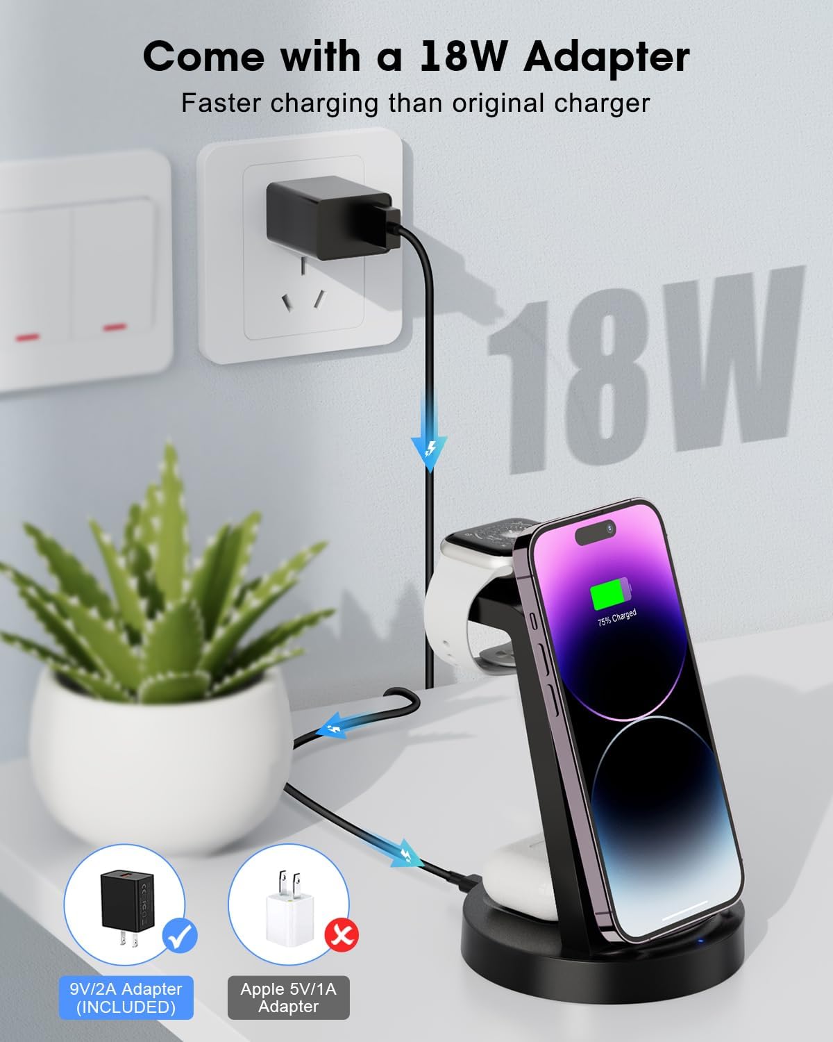 3 in 1 Charging Station for Apple Device, Wireless Charger for iPhone 16e 16 15 14 13 12 11 Pro Max & Apple Watch iwatch- Charging Stand Dock for AirPods - Image 6