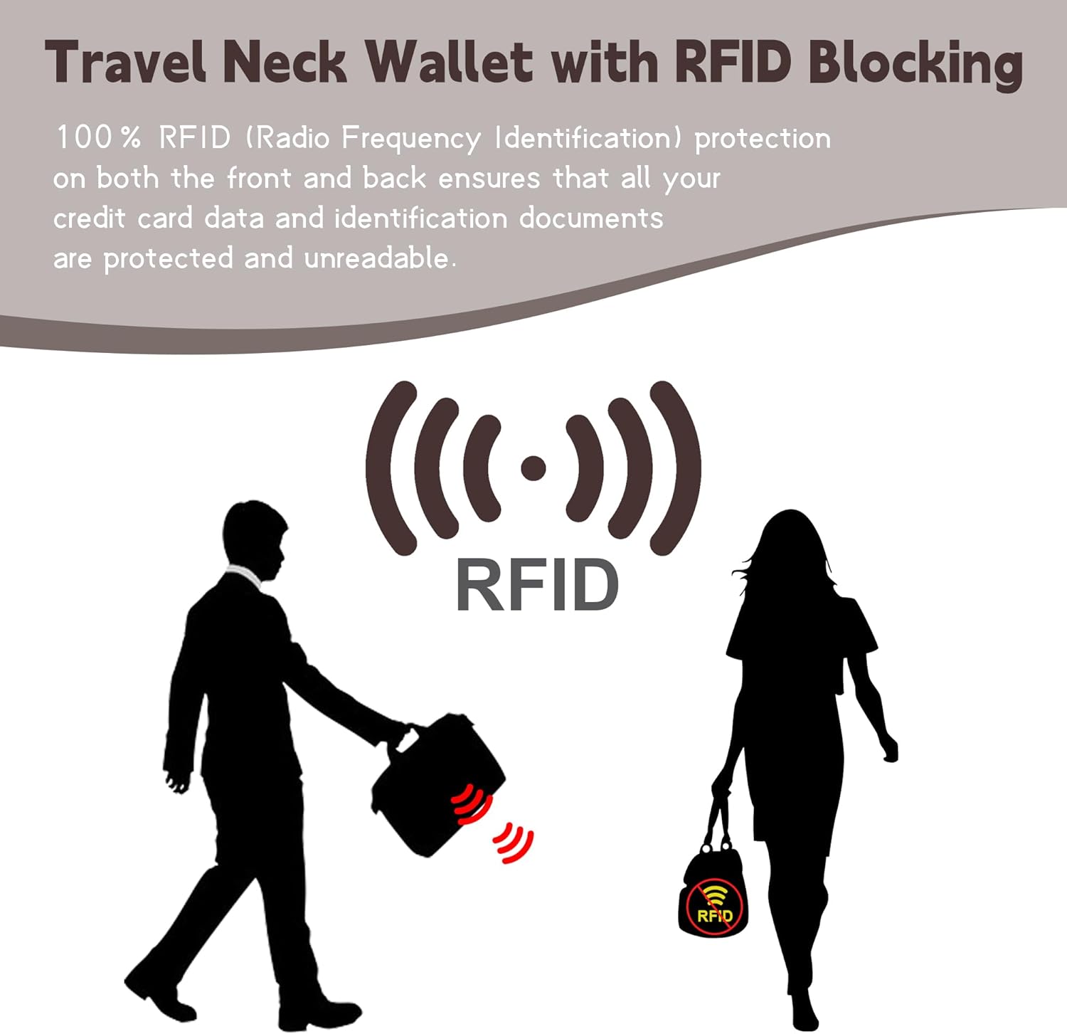 5.5" L x 7.9" W Travel Neck Wallet, RFID Blocking Passport Holder, Security Lightweight Passport Travel Wallet, Neck Pouch Gifts for Women Men(Grey) - Image 6