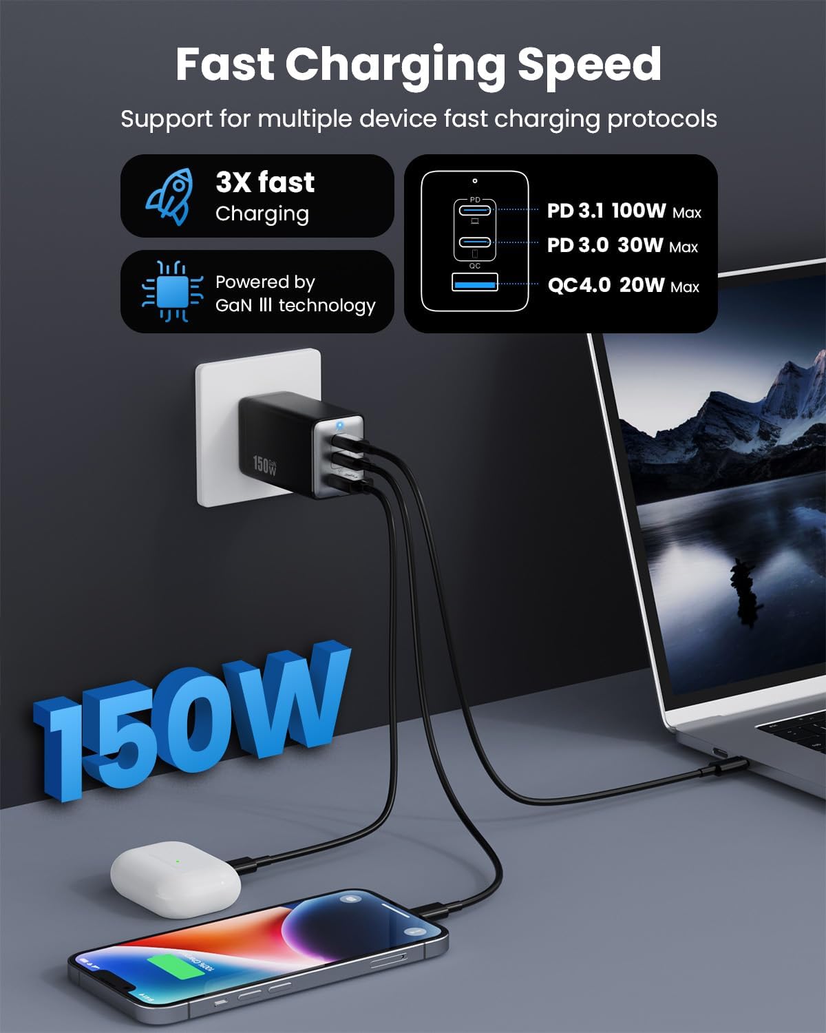 150W USB C Charger Block,GaN III Compact Foldable Wall Charger 3 Port Fast Charging Station,PD QC PPS Portable USB C Hub 100W Laptop Adapter for MacBook Pro/Air,iPad,iPhone 17/Pro,Galaxy S24,Dell etc - Image 2
