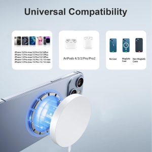 Magnetic Wireless Charger Fast Apple Mag-Safe Charger for iPhone 16 Pro Max/16 Pro/iPhone 15Pro Max/15 Plus/14/13/12/AirPods 3/2/Pro/Pro 2 Magnet Charging Pad Mag Safe Chargerwith Dual Charging Ports