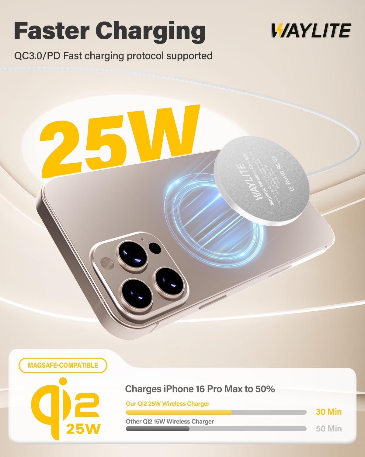 25W Magnetic Wireless Charger for iPhone 17/16, Qi2 Fast Charging Pad for iPhone 17/16/15/14/13/12 Series for AirPods, Strong Magnet, Ultra-Thin &Portable Charger Mat for Desk & Bedside (Ivory, 2Pack) - Image 2
