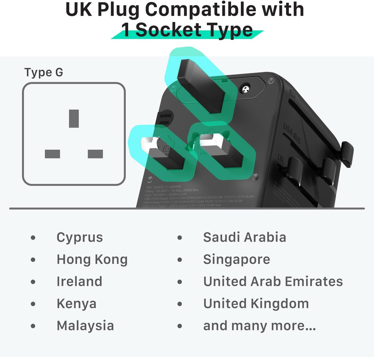 Fosmon Universal Travel Adapter Worldwide, GaN III/PD Fast Charge Dual Outlet, International Travel Plug Adapter (2 USB-C, 1 USB-A Port), European Charger Outlet Converter for AU, EU 224+ Countries - Image 5