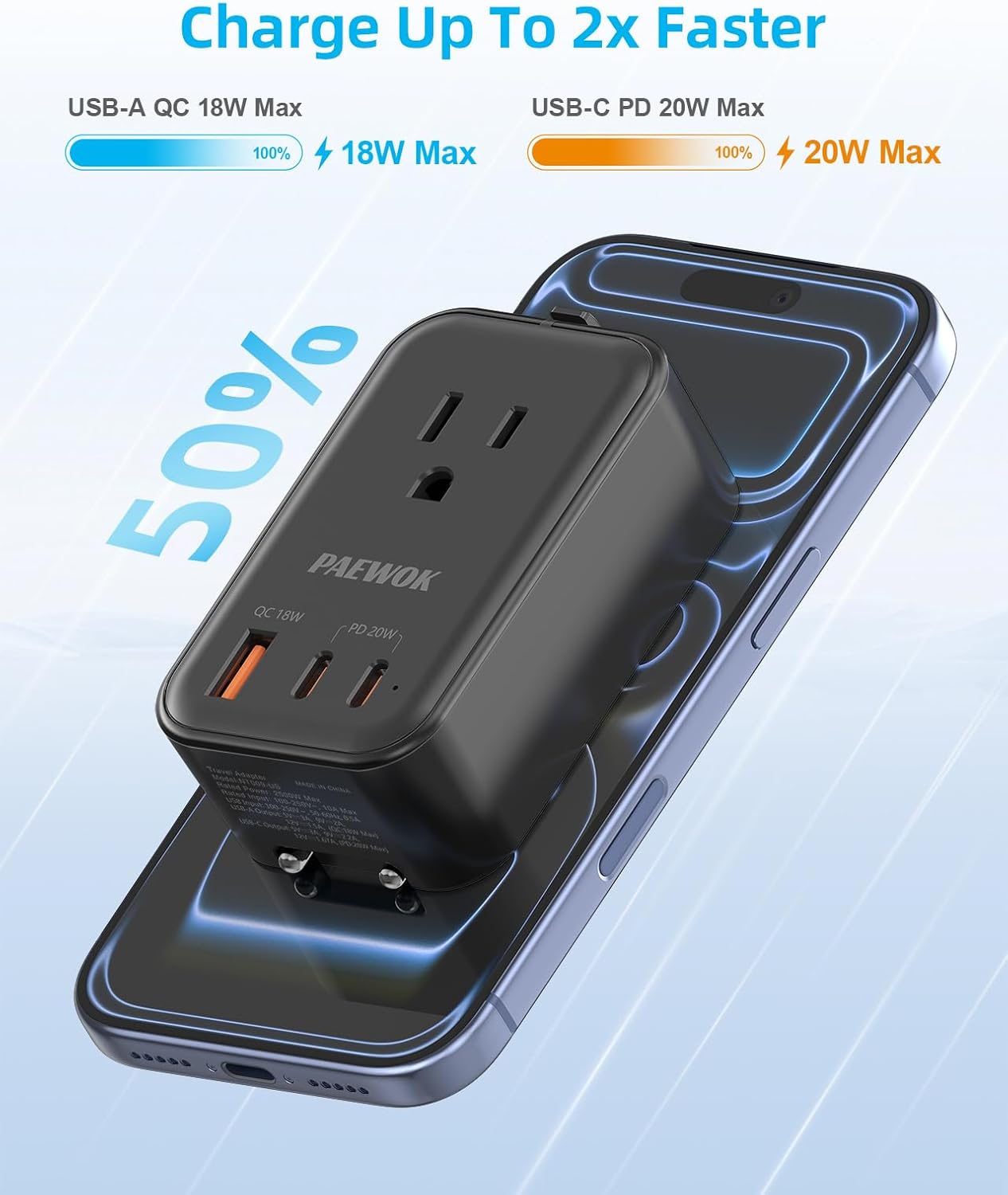 Travel Adapter USB C, European Travel Plug Adapter with 1 AC Outlet and USB Fast Charging (PD 20W), Foldable Type C/G/A/I Universal Adapter, Black - Image 5