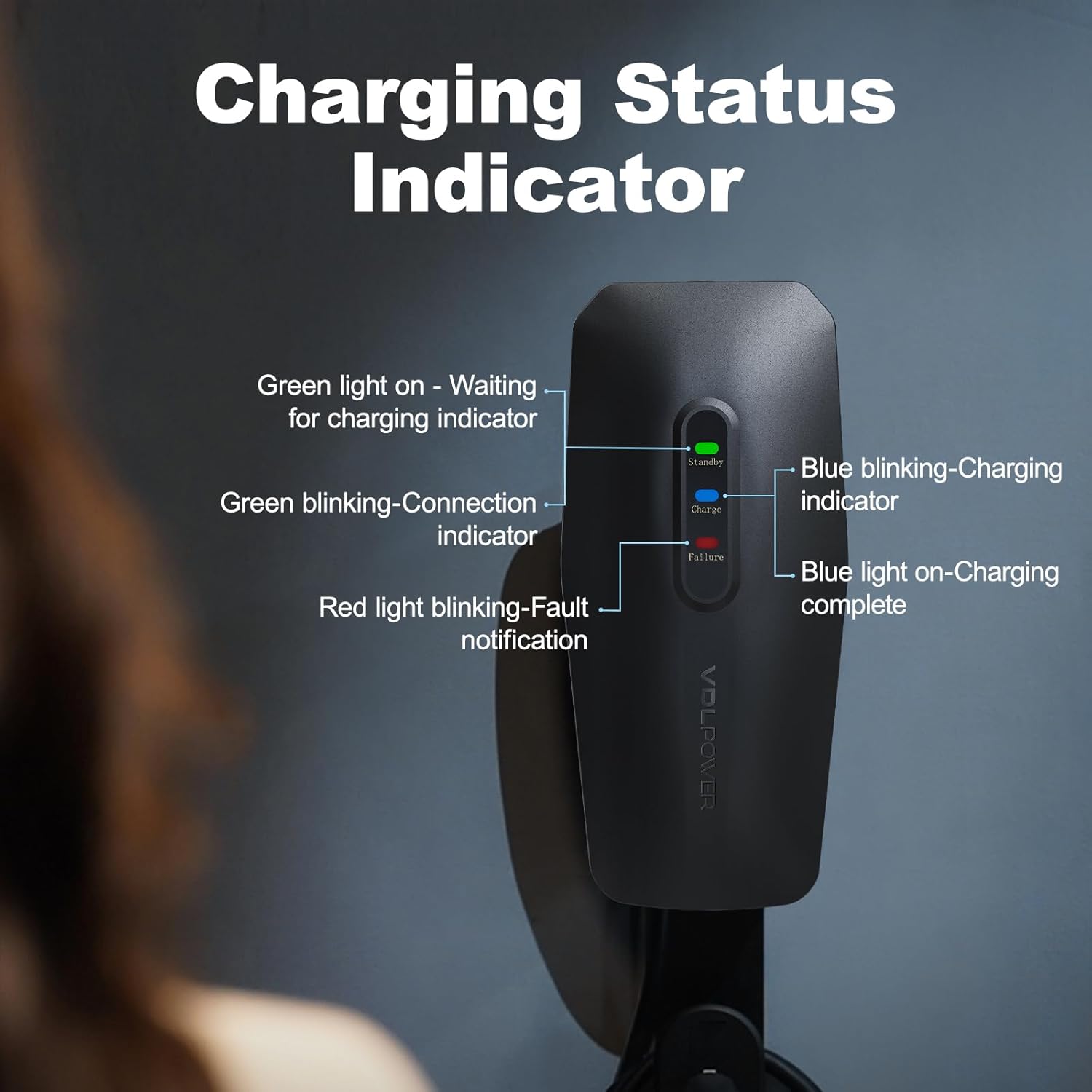 Level 1&2 EV Charger, Electric Vehicle Portable Charger with 20FT Cable, 3.5KW 16Amp Home EV Car Charging Station, 110V-240V NEMA 6-20 & NEMA 5-15 Plug Adapter, for All SAE J1772 - Image 5