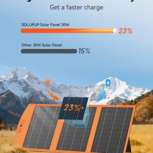 Solar Panels 30W Portable Foldable Solar Charger with 5V USB-A and USB-C Fast Charging Compatible with iPhone, iPad, Samsung, Power Banks, IPX5 Waterproof Perfect for Camping, Hiking, Outdoor