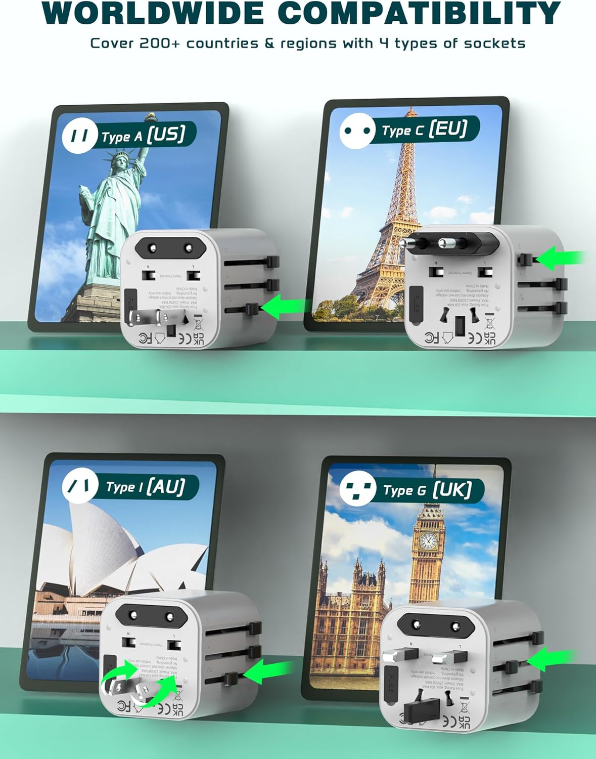 Universal Travel Adapter Worldwide, TECSIX Compact Travel Power Plug Adapter (Type A C G I), 2500W Internetional Wall Charger Outlet Adaptor to Europe, India, UK, US, AUS, Asia 200+ Countries - Image 2