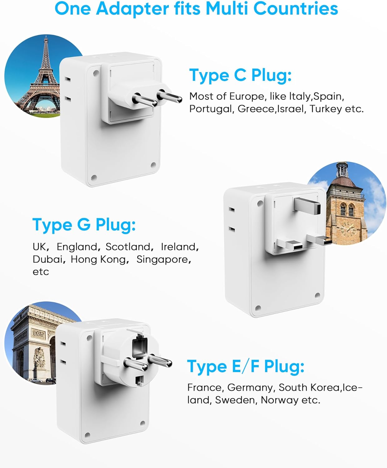 European Travel Plug Adapter, 5ft Detachable Extension Cord with Type C/G/E/F Plug Kit, 4 AC Outlets, 4 USB Ports (2 USB C), UK Germay France Greece Travel Plug Adapter - Image 4