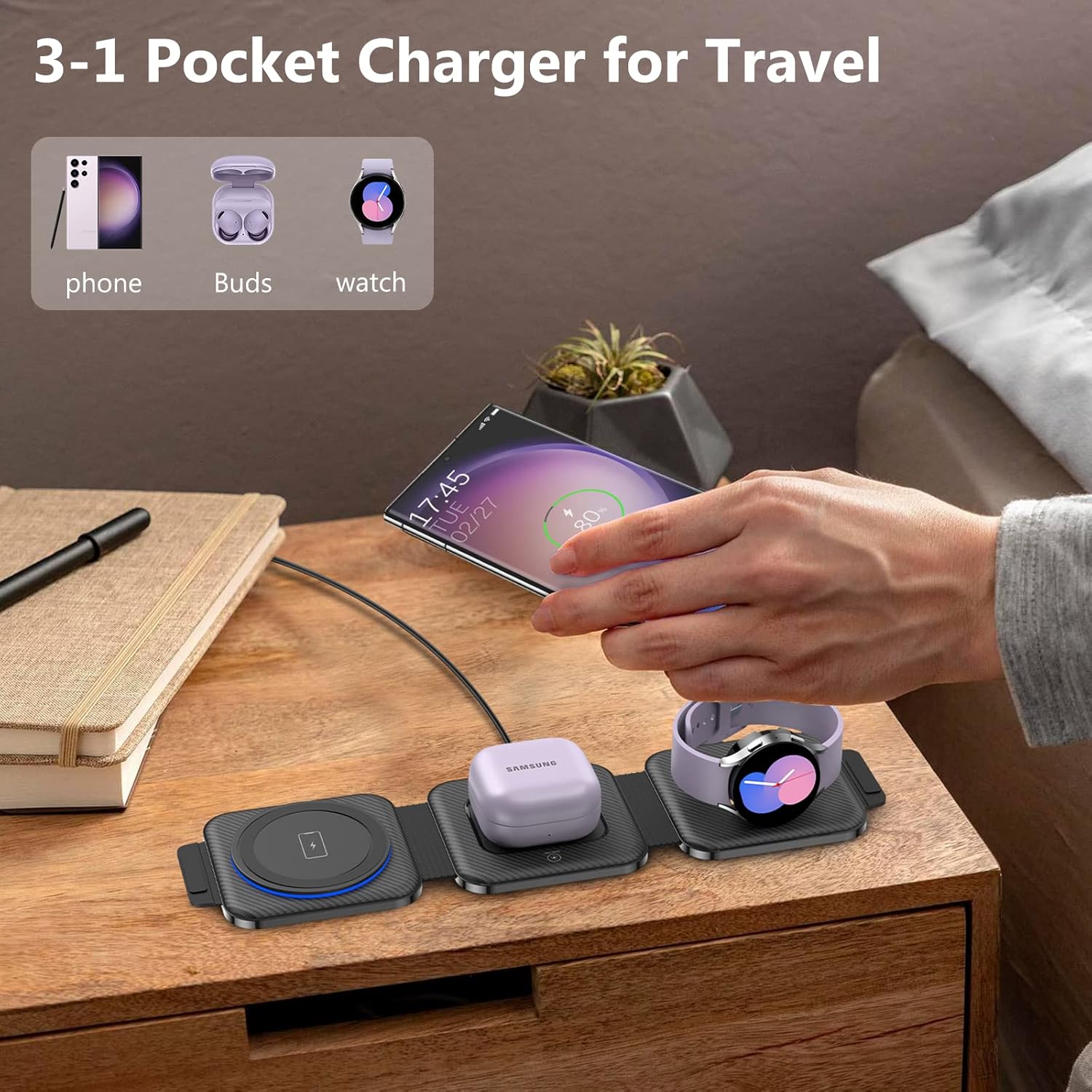 Travel Charger for Samsung Multi Devices, Foldable 3 in 1 Wireless Charging Station Fast Charging Stand/Pad Compatible for Samsung Galaxy S25/S24/S23/Note20 GalaxyWatch8/7/6 Galaxy Buds4 - Image 5