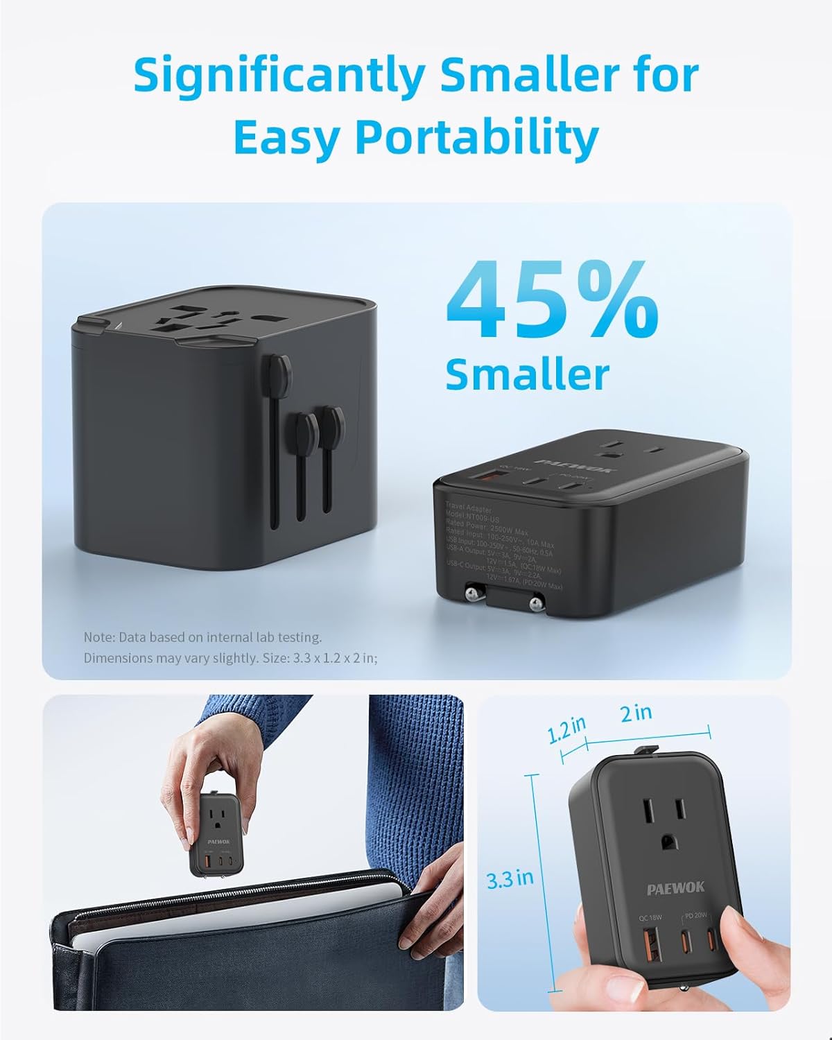 Travel Adapter USB C, European Travel Plug Adapter with 1 AC Outlet and USB Fast Charging (PD 20W), Foldable Type C/G/A/I Universal Adapter, Black - Image 3