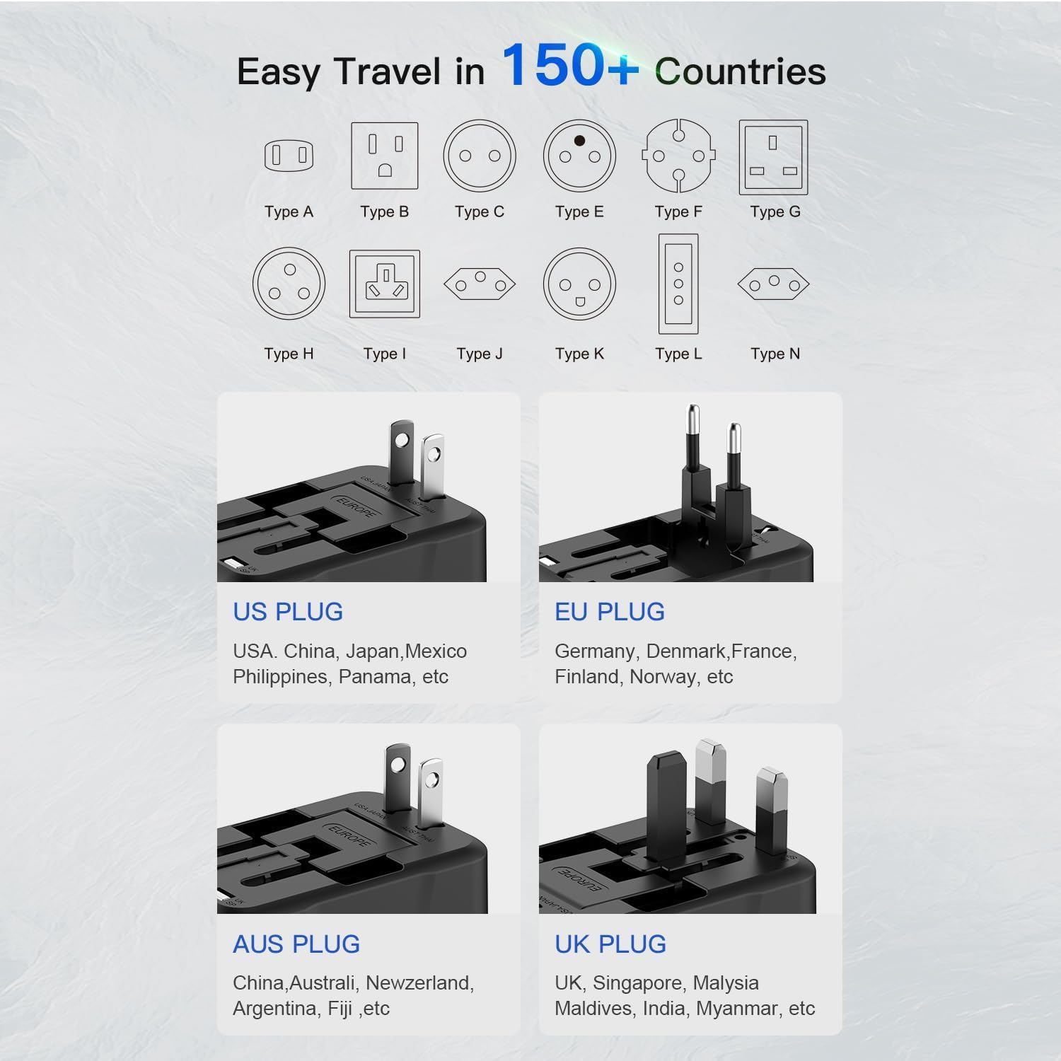 Universal Travel Adapter with USB C, International Power Plug Adapter All in One Worldwide Travel Adapter Power Converters Wall Charger AC Power Plug Adapter USB Type C Charger for USA EU UK AUS - Image 3
