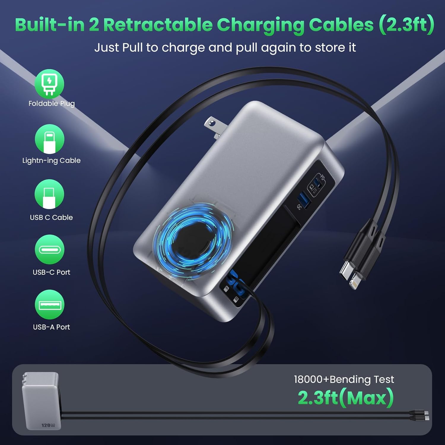 120W USB C Charger Block with 2 Built-in Retractable Cables,4-in-1 GaN IV Foldable Plug Wall Charger Fast Charging Station,PD 65W Laptop Adapter for MacBook/iPad,iPhone 17/16/15/14,Galaxy,Android etc - Image 2