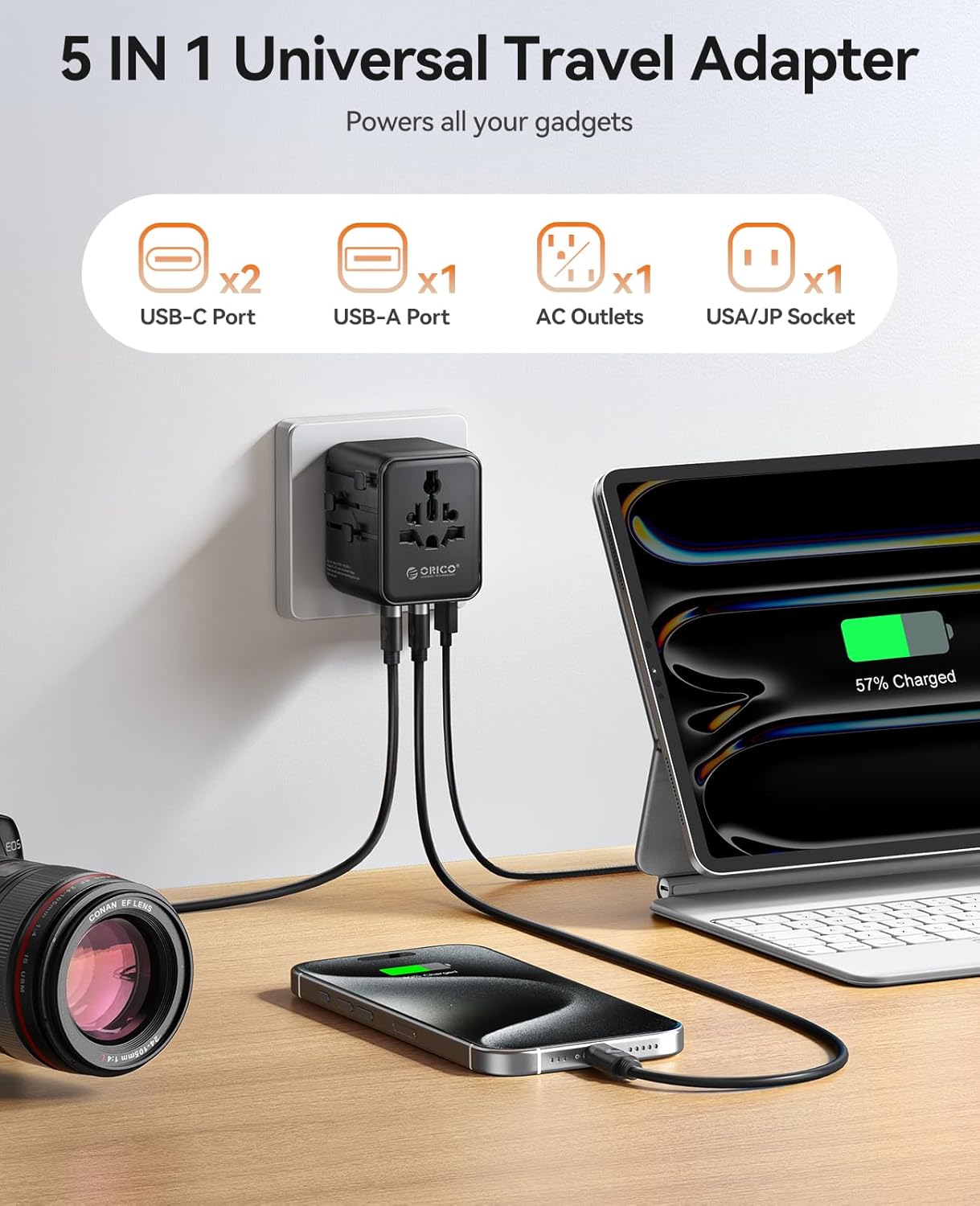 ORICO Universal Travel Adapter with 2 AC 2 USB-C and 1 USB-A Socket, PD 20W International Power Adapter, Worldwide Travel Essentials Wall Charger for USA EU UK AUS JP and Over 200 Countries - Image 2