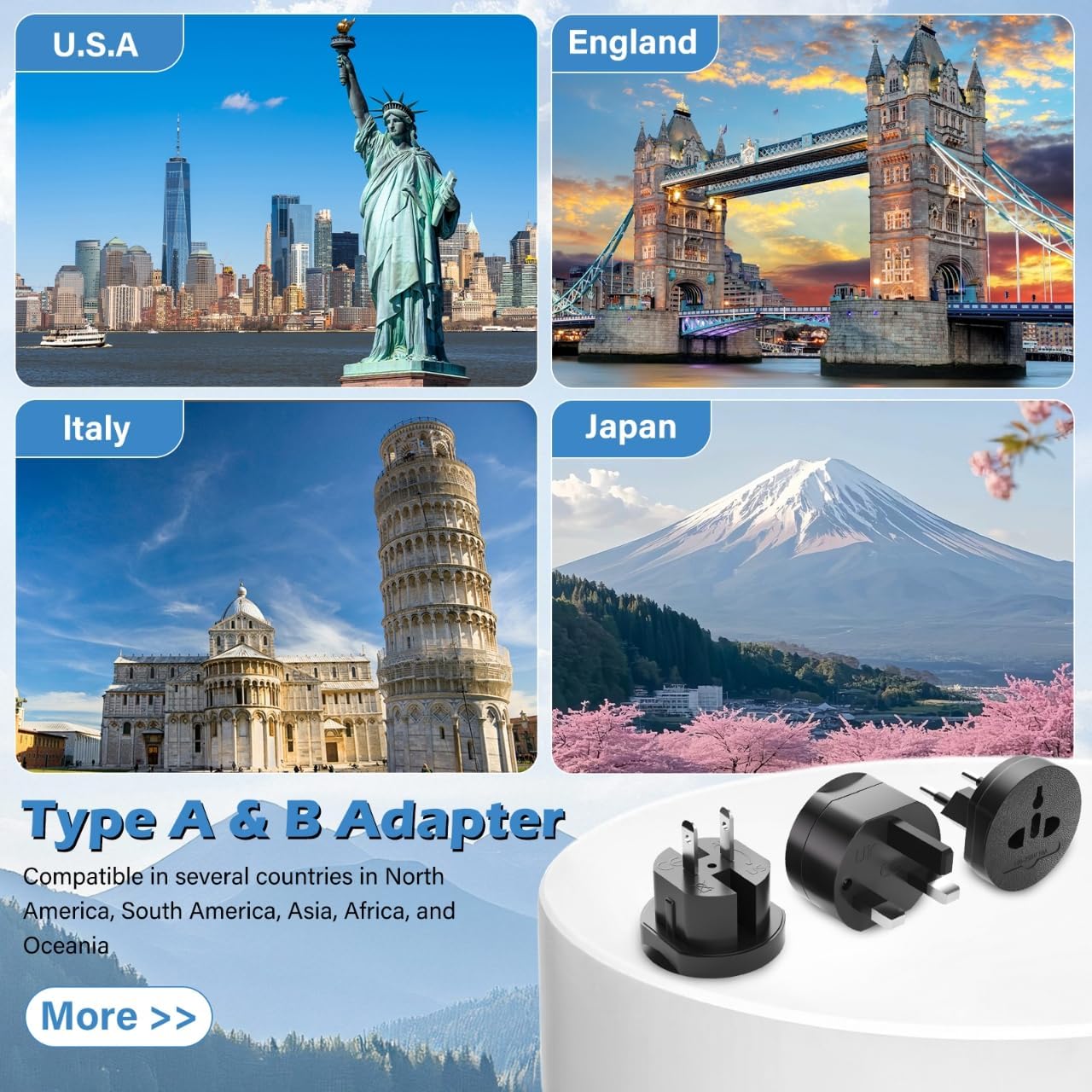 EFISH 3-in-1 Travel Power Converters,International Plug Adapter,Worldwide Universal Power Adapter, All in One Travel Plug Adapter,Perfect for European US, EU, UK, AU 160 Countries,Black - Image 6