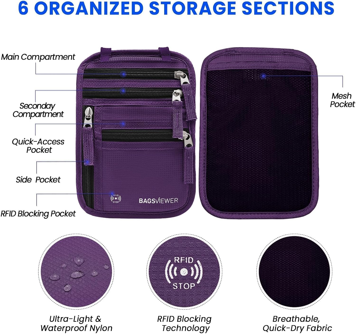 Neck Wallet, RFID Blocking Passport Holder for Travel, Waterproof and Slim Pouch with Adjustable Neck Strap for Men, Women to Secure Cash and Credit Cards, 8" × 8.5" - Image 4