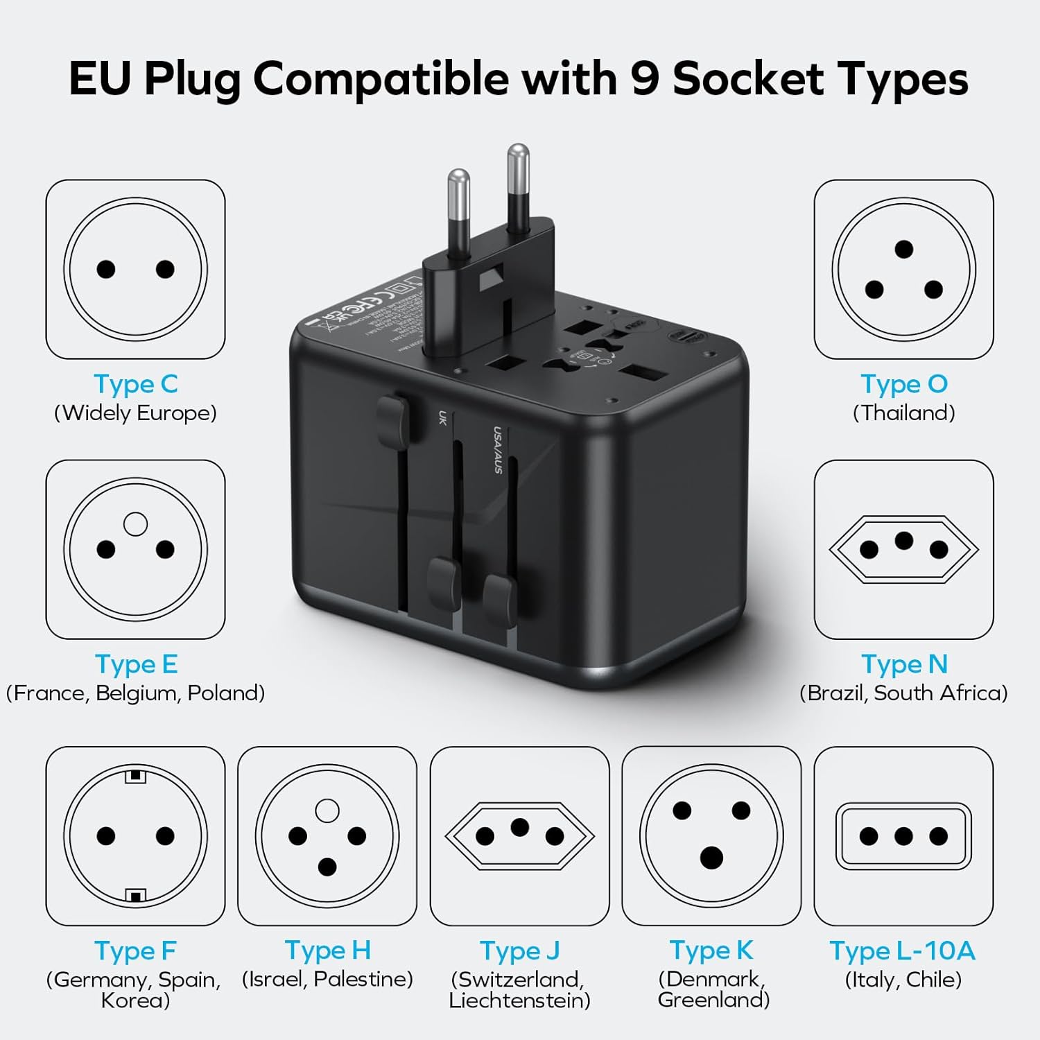MOMAX 6-in-1 Universal Travel Adapter, GaN 70W International Power Adapter, 3 USB-C PD Fast Charging & 2 USB-A QC, 1 AC, All-in-one International Plug Adapter for Travel European UK AUS JP - Image 6