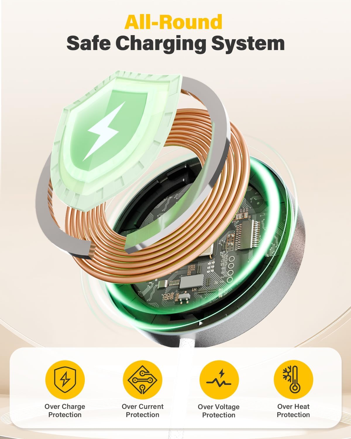 25W Magnetic Wireless Charger for iPhone 17/16, Qi2 Fast Charging Pad for iPhone 17/16/15/14/13/12 Series for AirPods, Strong Magnet, Ultra-Thin &Portable Charger Mat for Desk & Bedside (Ivory, 2Pack) - Image 7