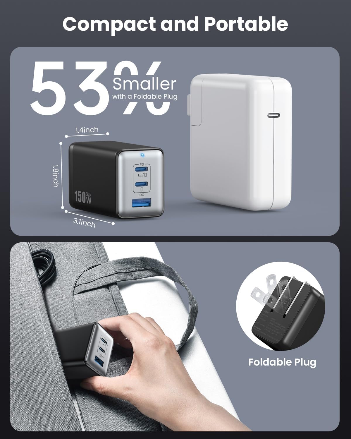 150W USB C Charger Block,GaN III Compact Foldable Wall Charger 3 Port Fast Charging Station,PD QC PPS Portable USB C Hub 100W Laptop Adapter for MacBook Pro/Air,iPad,iPhone 17/Pro,Galaxy S24,Dell etc - Image 5