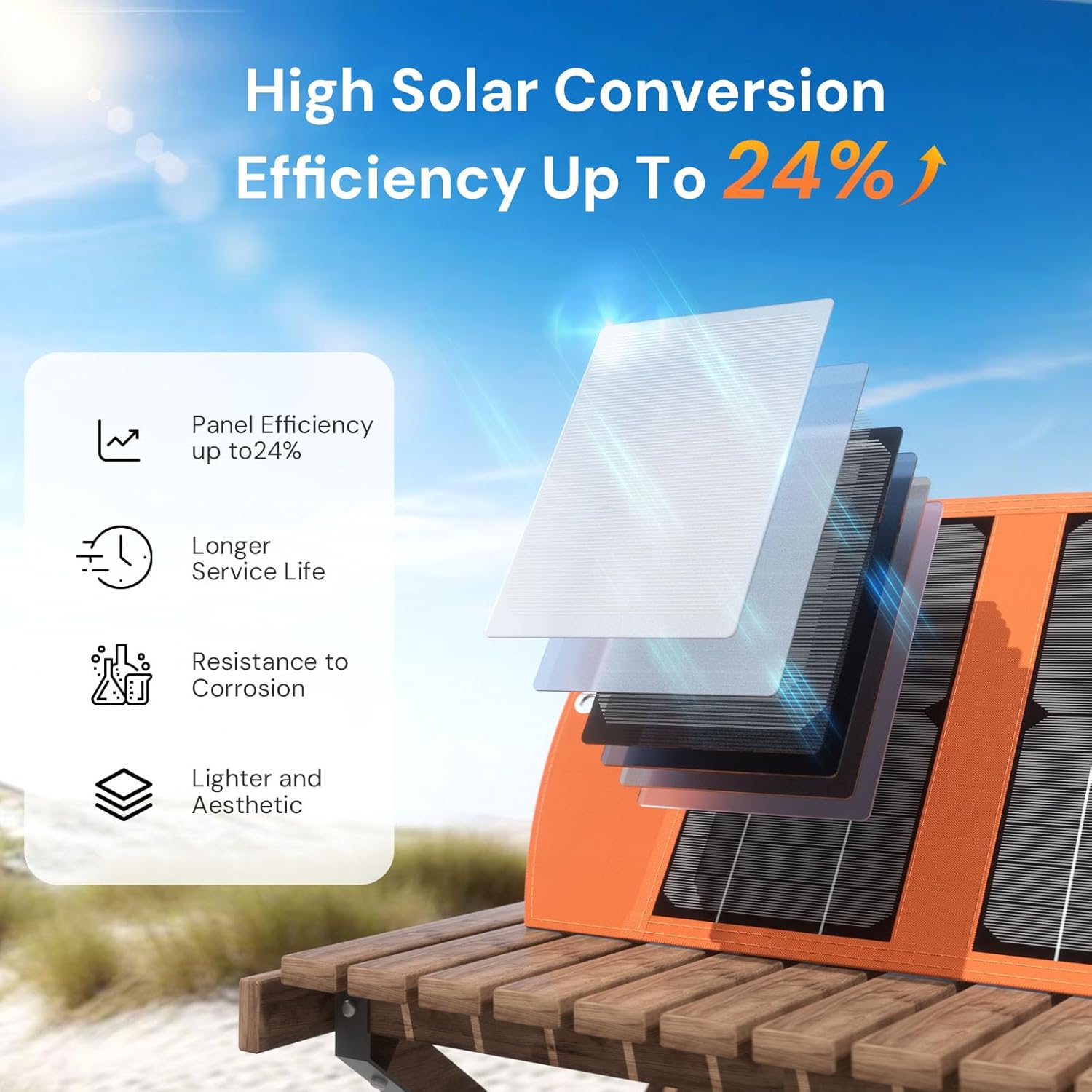 30W Portable Solar Panel Charger with USB and Type-C Outputs(5V/3A Max) for Phones, Power Banks, Tablets, Fast Charges 2 Devices at Once, IP67 Waterproof for Camping, Hiking, and Outdoor Activities - Image 3