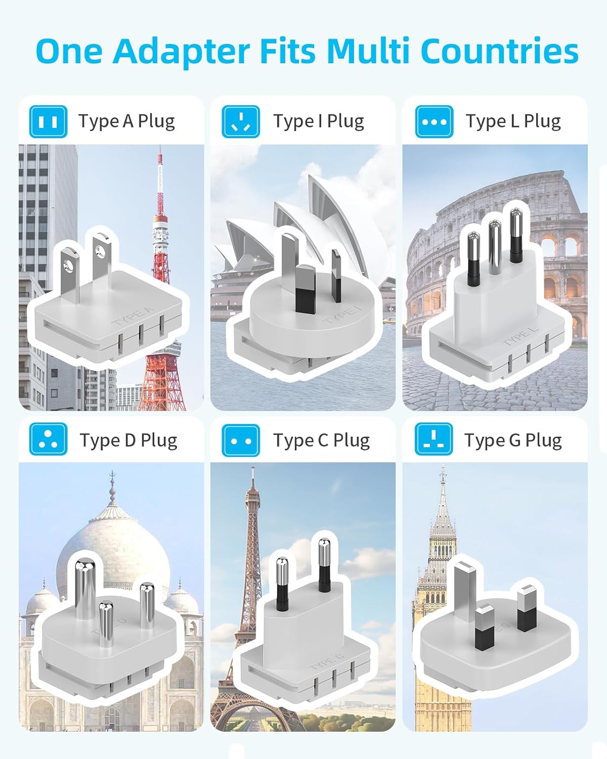 European Travel Plug Adapter Set, 8-in-1 Travel Adapter with 4 AC, 4 USB Ports (2 USB C), US to UK/EU Universal Travel Adapter, International Power Adapter with Type C/G/D/L/A/I Detachable Plugs - Image 2