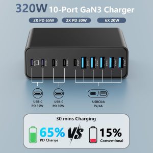 320W USB C Charger Block, 10-Port USB C Charging Station GaN III PD 65W Laptop Fast Charger Adapter for MacBook Pro/Air, DELL, iPad, iPhone, Samsung Galaxy Black
