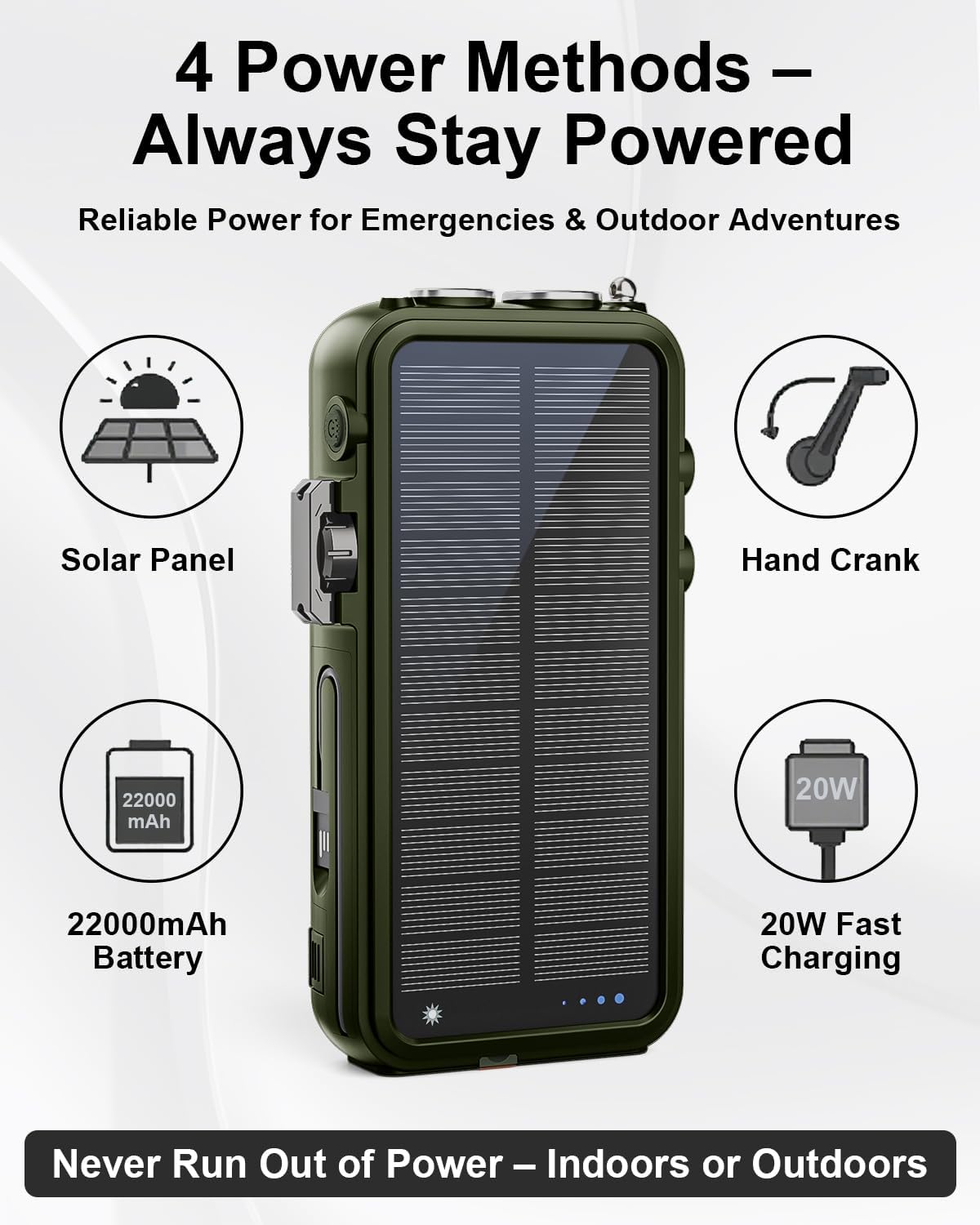 Emergency Radio&22000mAh Solar Power Bank, FM NOAA Weather Radio, Portable Hand Crank Bluetooth Radio, 20W Fast Charge Wireless Phone Charger, SOS Flashlight for Emergency/Home - Image 6
