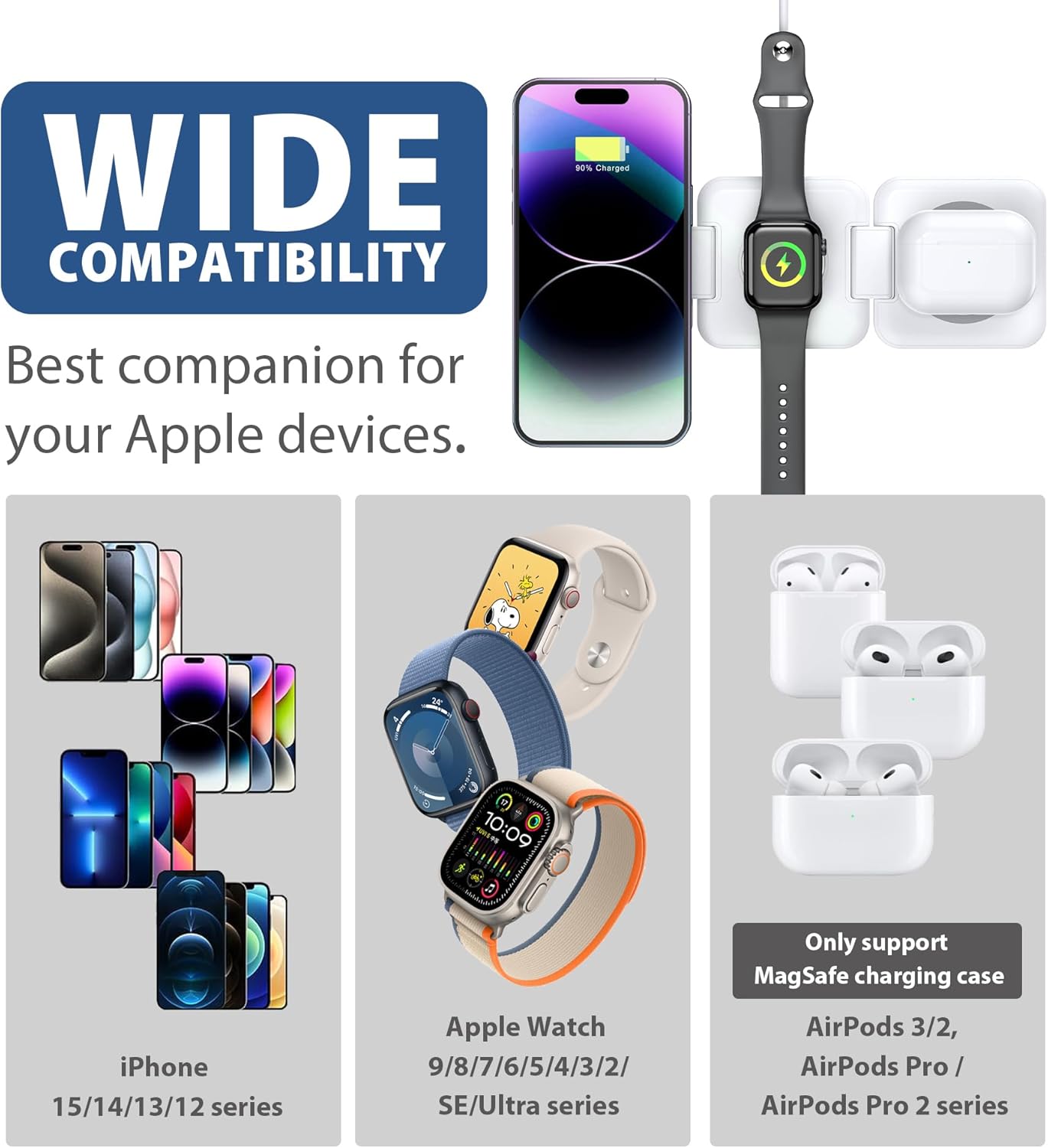 3 in 1 Apple Charging Station for iPhone Airpods iWatch - Travel Charger for Multiple Devices, Portable Foldable Charging Station - Magnetic iPhone Charger with Adaptor&Case (White) - Image 6