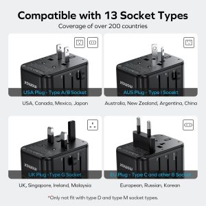 MOMAX 6-in-1 Universal Travel Adapter, GaN 70W International Power Adapter, 3 USB-C PD Fast Charging & 2 USB-A QC, 1 AC, All-in-one International Plug Adapter for Travel European UK AUS JP