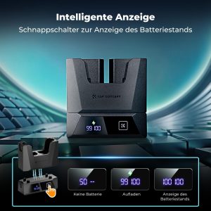 K&F CONCEPT LP-E6P LP-E6NH Charger 18W Fast Dual Portable Battery Charger for Canon R7, R6, R5, R, 6D Mark II, 5D Mark IV, 5D Mark III, 5DS, 5DS R, 5D Mark II, 80D, 90D, 6D, 7D, 7D Mark II