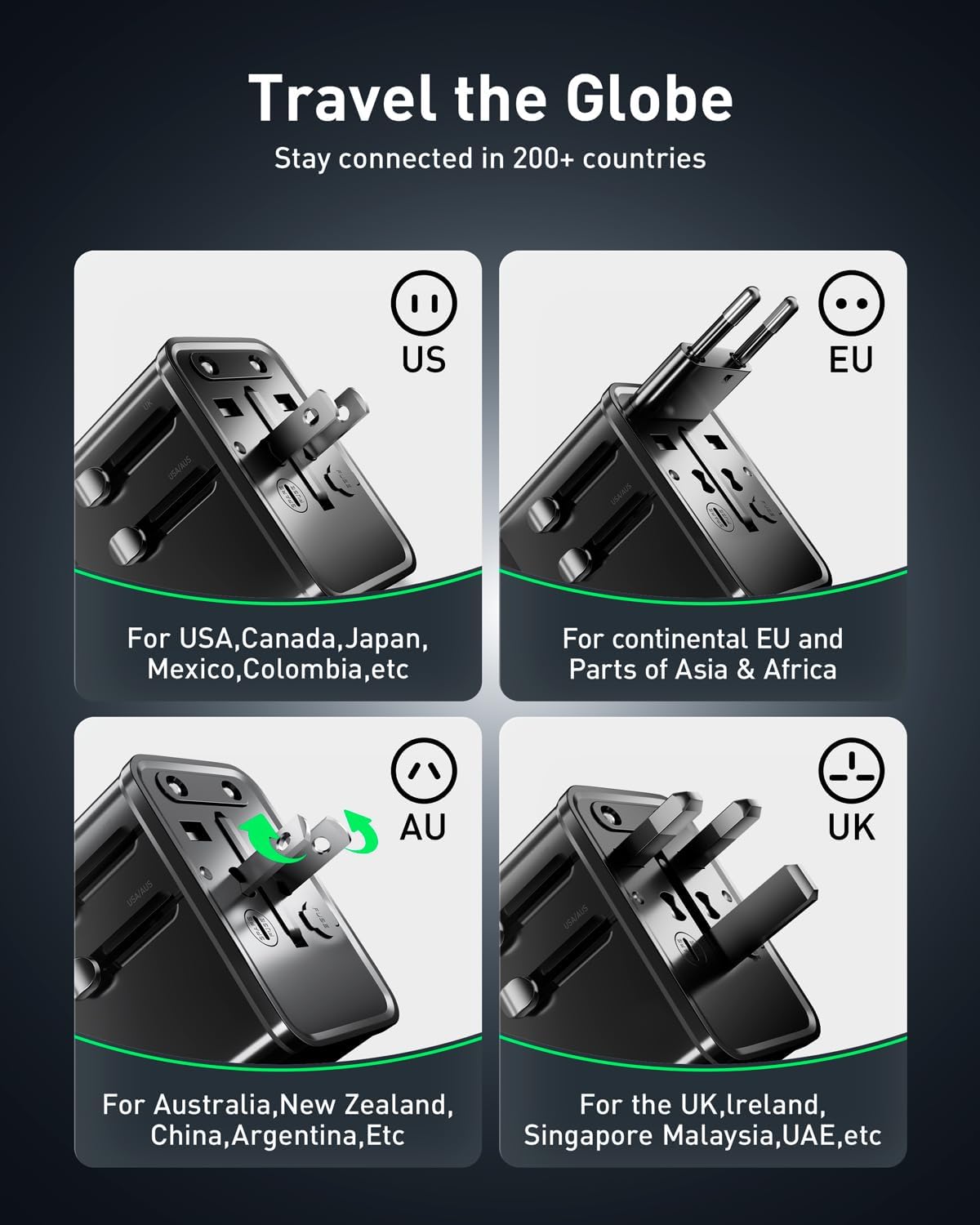 Tiny Universal Travel Adapter, 30W GaN Fast Charging International Power Adapter with 4 Ports (1 AC, 1 USB-A, and 2 USB-C), Plug Adapter with Smart Chip for Over 200 Countries, PD&QC Charger - Image 4