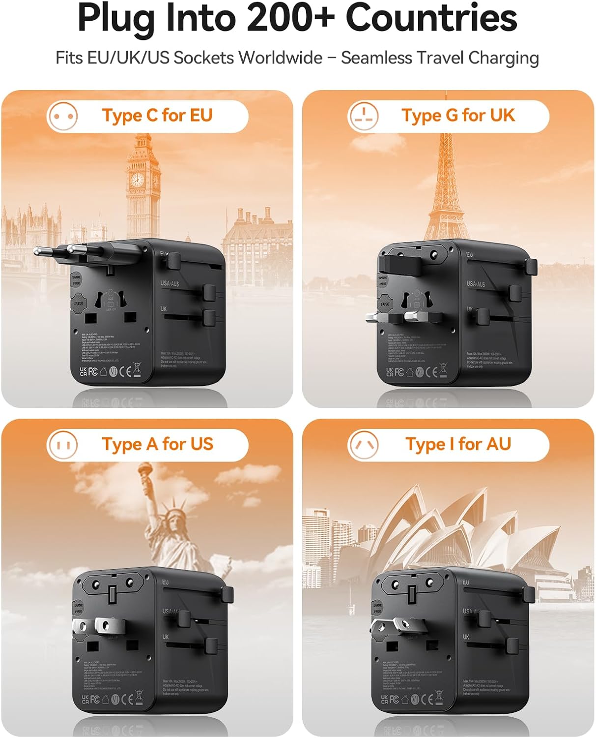 ORICO Universal Travel Adapter with 2 AC 2 USB-C and 1 USB-A Socket, PD 20W International Power Adapter, Worldwide Travel Essentials Wall Charger for USA EU UK AUS JP and Over 200 Countries - Image 3