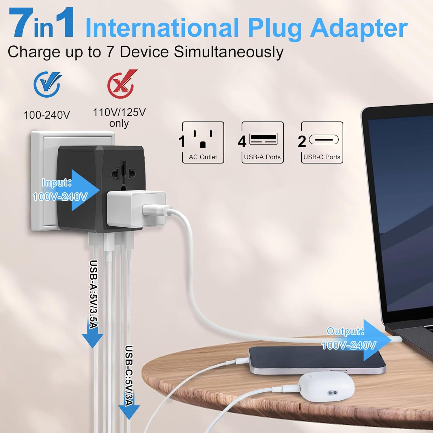 Universal Travel Adapter, 6-Port 6.0A 30W International Power Adapter with 4 USB-A, 2 USB-C Ports & 1 AC Outlet, European Travel Plug Adapter Travel Essentials(Type C/G/A/I) - Image 4