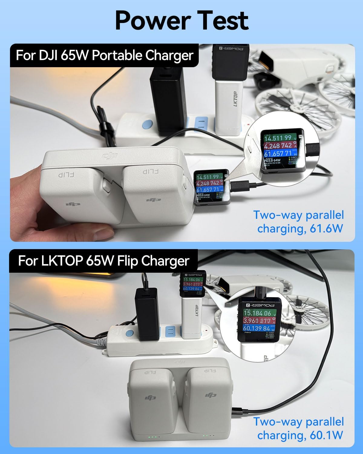 LKTOP 65W Super Fast Battery Charger USB-C/A Portable Charging for DJI/Specta Air 3/Mavic 3/Avata/Flip/Mini/Neo Series Drone, Charging Hub, Controller, Osmo Pocket 3/2, Action 6/5 Pro/4/3, Goggles 2 - Image 7